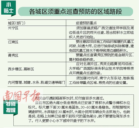 南寧未來十天持續(xù)陰雨 汛期提前到易澇地段須防范