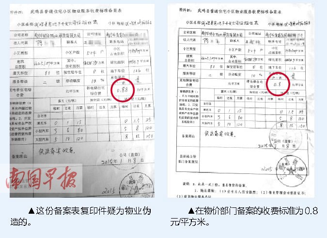 小區(qū)物管中心想多收錢 數(shù)學不好搞了個大烏龍(圖) 小區(qū)物管中心想多收錢 數(shù)學不好搞了個大烏龍(圖)