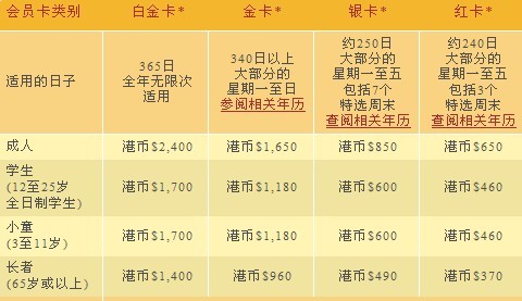 拍手叫絕 香港迪士尼飛天巡游