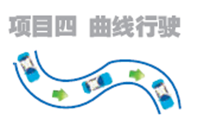 哈市新駕規(guī)科目二正式開考 當(dāng)天通過率36%