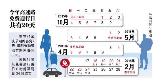 黑龍江除夕至初六小型車走高速免費