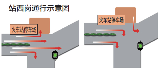 大慶站前路每天車流量4萬 過崗秘籍在手司機不再蒙圈