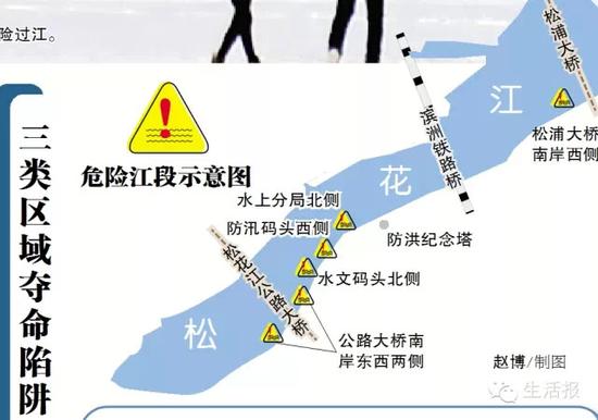 哈爾濱市松花江面人車禁行 三類區域奪命陷阱千萬別去
