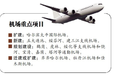 黑龍江省新型城鎮化規劃出臺 哈爾濱市放寬非主城區落戶條件