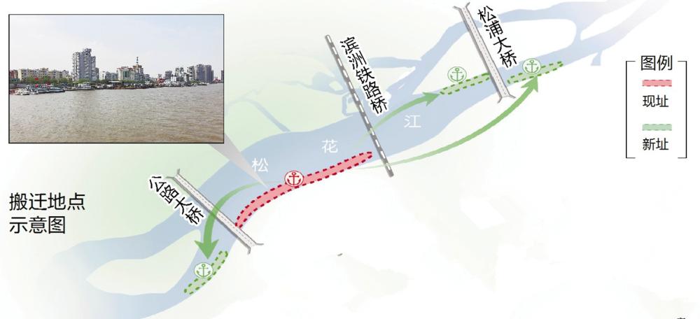 大江透亮了！ 哈爾濱33座碼頭6月10日前搬遷