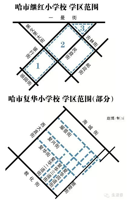 哈爾濱市南崗區(qū)各小學(xué)學(xué)區(qū)變動(dòng)不大 熱點(diǎn)學(xué)區(qū)劃分詳解