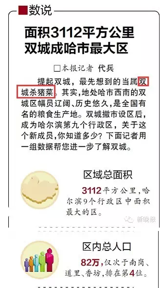 雙城正式撤市成為哈爾濱第九區