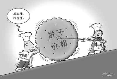 日用消費品 價格漲了嗎?