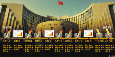 貨幣政策:穩(wěn)健與微調(diào)并不矛盾