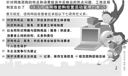 團購預付款“過期不退”,違法!
