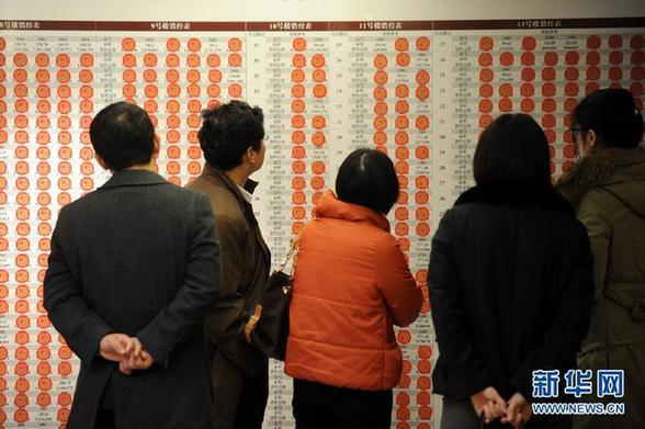 樓市“回暖”：“殺跌反彈”還是“全面復(fù)蘇”？