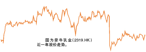 中糧對(duì)蒙牛質(zhì)量關(guān)注度比以前“高多了”