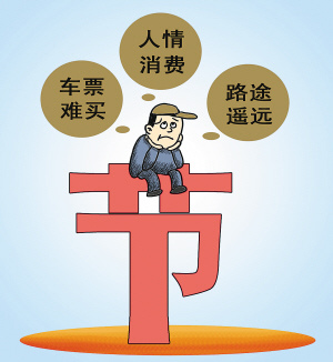 年終獎縮水人情費不能打折 過年你打算花多少錢?