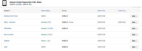 谷歌組合拳發(fā)力購物領域 下一步將山寨百度？