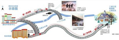 急救車(chē)救割腕男子途中遇到跳橋自殺女 該去救誰(shuí)？