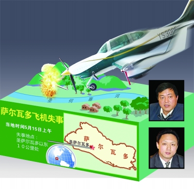 江蘇無錫兩位企業老總在薩爾瓦多墜機身亡(圖)
