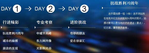 移動之變融合共贏 首屆地方新聞網站發展論壇舉行