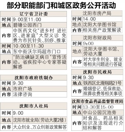 沈陽：今天是政務公開日 可現場問民生