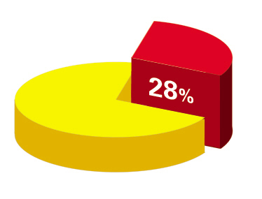 沈河區：筑均衡教育之基 建學生幸福之路（圖）