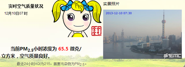 冷空氣吹盡霧霾 上海今起撥“霾”見日迎藍天