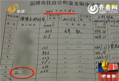 淄博郵電局私自取走員工公積金 專家:應返還并賠償