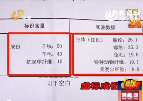 臨沂:年終福利羊毛衫竟有質量問題 退貨無門維權受阻