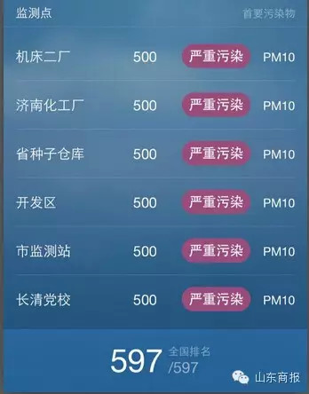 沙塵暴來襲濟南空氣質量爆表 PM10達到728