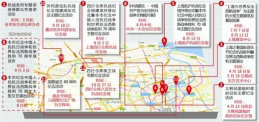滬大規(guī)模紀(jì)念抗戰(zhàn)勝利70周年 設(shè)10余項重點活動
