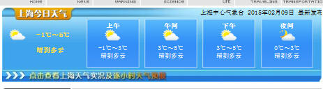 滬今日最低氣溫-1℃ 周末回溫情人節(jié)直沖17℃