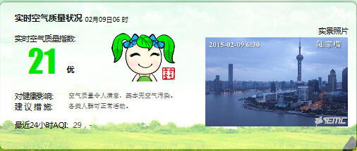 滬今日最低氣溫-1℃ 周末回溫情人節(jié)直沖17℃