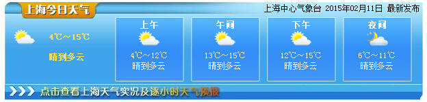 申城揮別“凍感” 周六進入回暖模式或升至17℃