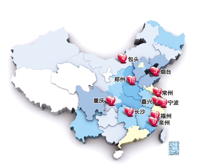 2014年全國“浪漫城市”排行榜出爐 上海排名第48