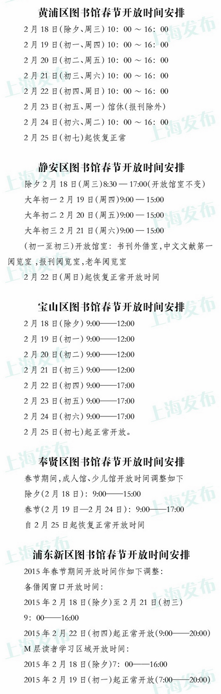 春節期間上海旅游景點、服務場所開放時間一覽