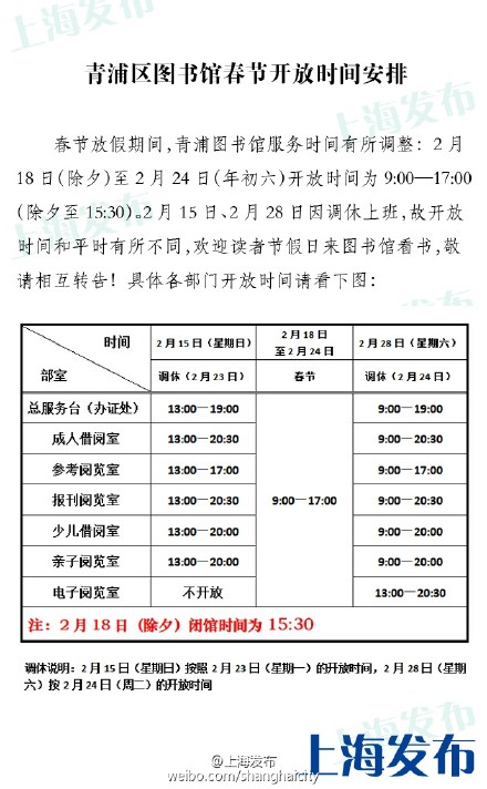 春節期間上海旅游景點、服務場所開放時間一覽