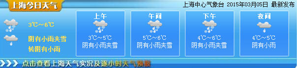 申城雨雪“鬧”元宵 雙休日最高溫或將升至10℃