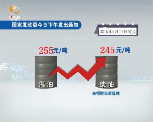 國內(nèi)油價(jià)三連漲 一箱油再漲十塊錢