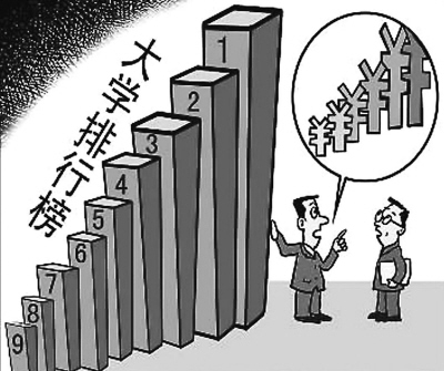 別拿大學(xué)排行榜當飯碗