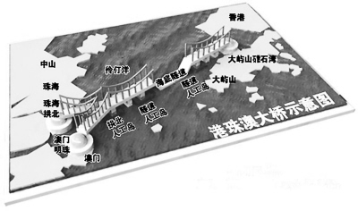 港珠澳大橋工程因六旬老太受阻 造價或增5億