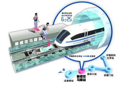 南京輕生女跳進地鐵鐵軌 四節車廂駛過僅受輕傷