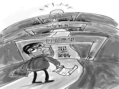 杭州,大學生創業有底氣