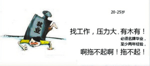 “人生壓力圖”受熱捧 網友自稱“壓二代”(圖)