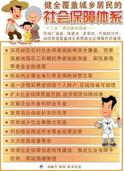 人社部澄清“養(yǎng)命錢”:兩個“社?;?#8221;不一樣