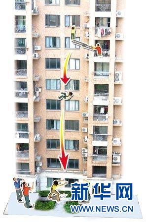 墜樓女孩妞妞醒了 會叫“爸爸媽媽”(圖)