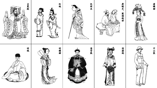 我們需不需要有國(guó)服