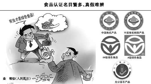 有機蔬菜何以魚龍混雜 區別在哪？