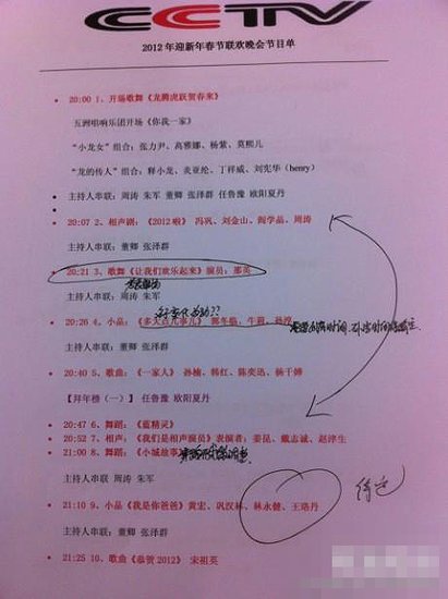 傳春晚節(jié)目單泄露 趙本山攜愛徒小沈陽“壓軸”