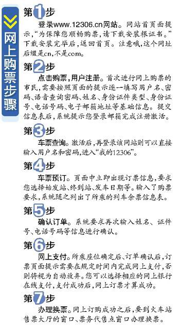 2012春運火車票網上訂購攻略