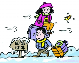 租個女友回家過年有多少風險？