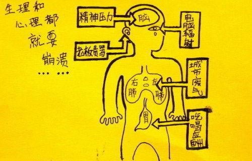 爆笑漫畫(huà)：苦逼！這個(gè)星期七天班