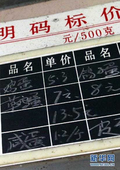 多地雞蛋價格飛漲 網友戲稱“火箭蛋”